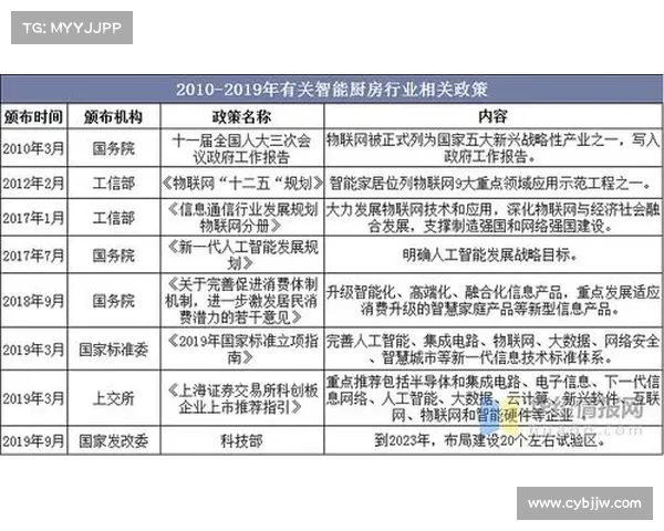 西甲联赛票房收入分析：影响因素、市场潜力与未来发展趋势