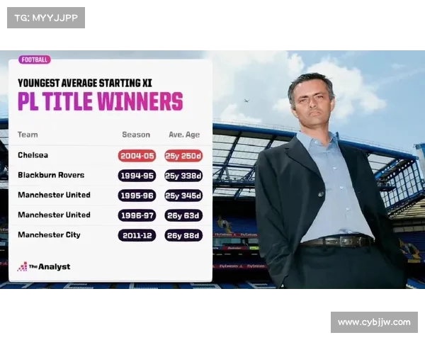 英超冠军球队荣誉之路：历史成就与未来挑战全解析