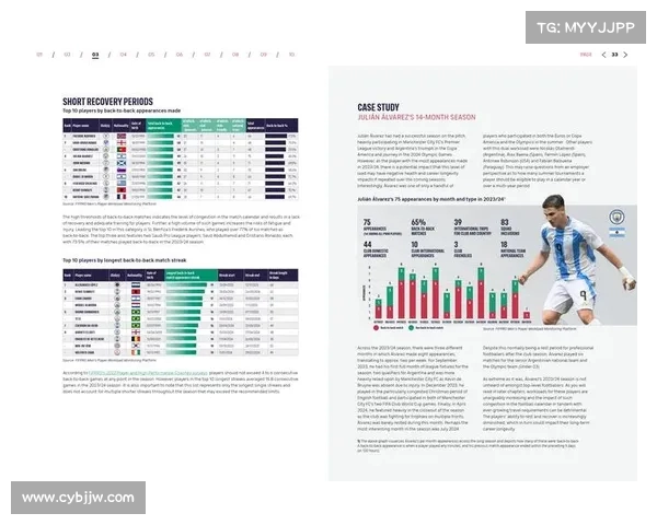 足球俱乐部球员出售计划制定与优化策略分析报告 足球俱乐部球员出售计划制定与优化策略分析报告