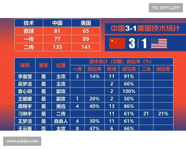 提升球队整体表现的关键因素分析传球成功率与比赛胜负关系 提升球队整体表现的关键因素分析传球成功率与比赛胜负关系